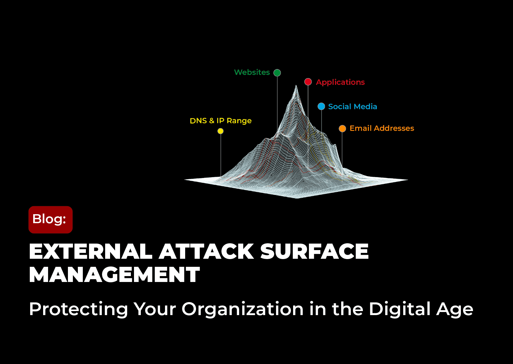 External Attack Surface Management: Protecting Your Organization in the Digital Age